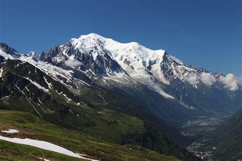 sub wie eine breitling oder einen mont blanc|Mont Blanc höhe.